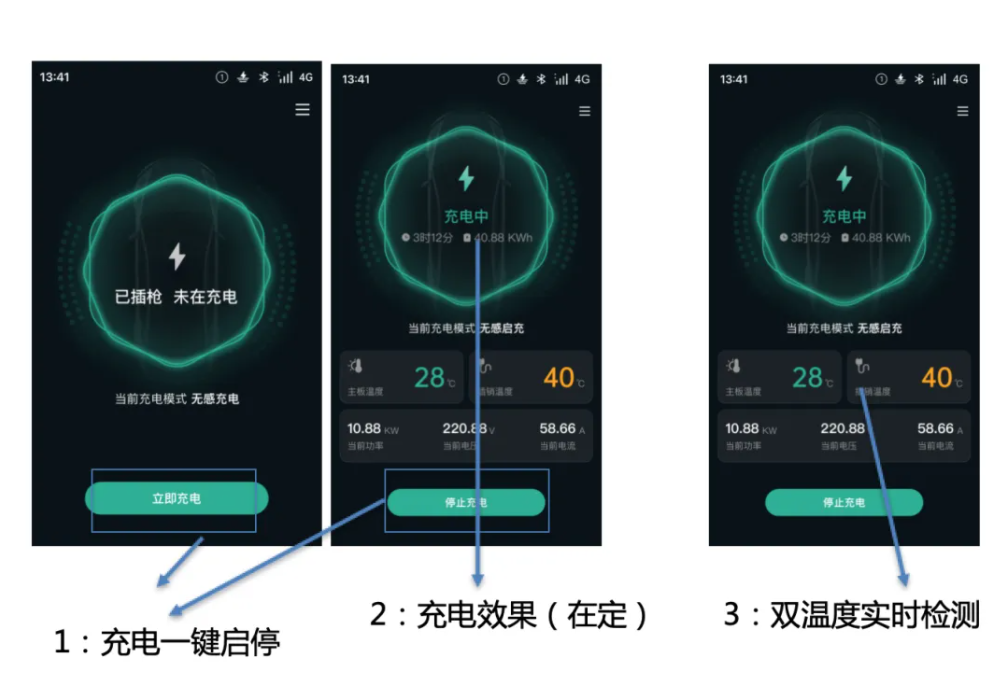 ������֡�(�й���)���޹�˾����